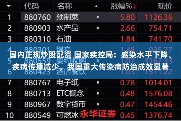国内正规炒股配资 国家疾控局：感染水平下降、疾病传播减少，我